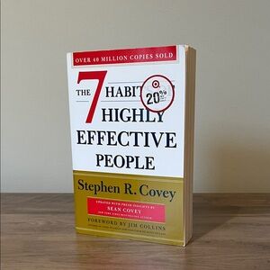 The 7 Habits of Highly Effective People Book